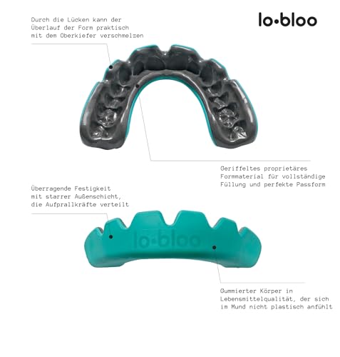 lobloo PRO-FIT, Zum Patent Angemeldeter, Professioneller Abdruckloser Dual-density-zahnschutz Kampfsport Für Sportarten Mit Hohem Kontakt Wie mma, Boxen, Hockey, Football. Groß +14 Jahre, Black