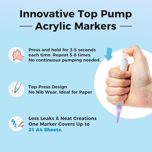 Image of Ohuhu Acrylic Paint Markers Brush Tip Top Pump 36 Colors Paint Pens Excellent Coverage Acrylic Markers Waterproof Lightfast for Rock Painting 3D Prints Egg Wood Glass Ceramic DIY Crafts - Waikiki