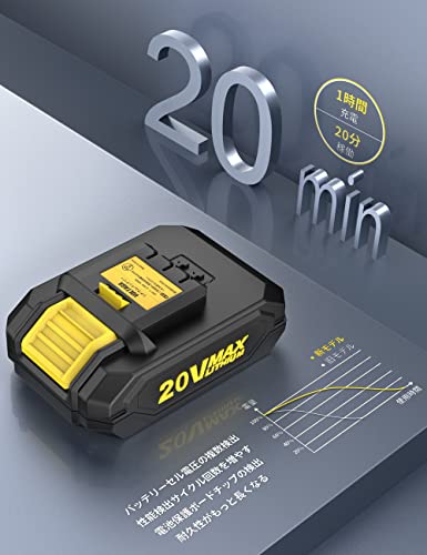 VOLTAGA ブロワー 充電式 延長ノズル付き 20V コードレス ブロアー 小型 2000mAhバッテリー 充電器付き 無段階風量変速 0-20000r/min 送風と集じん両用 落ち葉 洗車後の水滴吹き飛ばし ダストバッグ付き 日本語取扱説明書 5枚目