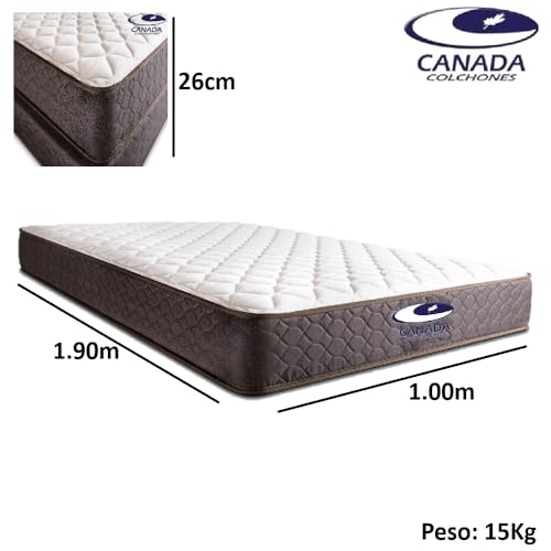 El Mejor Listado de Colchones canada los preferidos por los clientes. 12 Imagen adicional