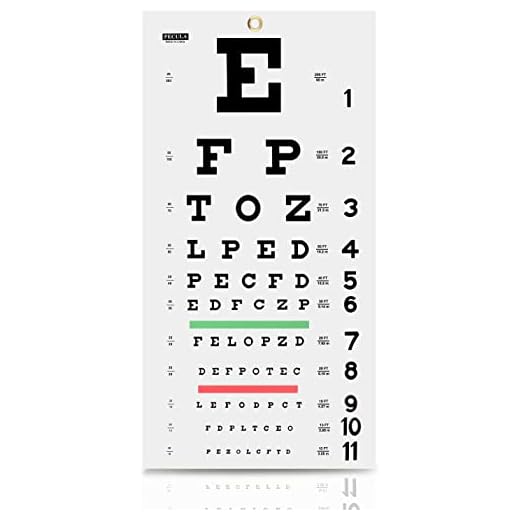 Eye Chart, Snellen Eye Chart, Wall Chart, Eye Charts for Eye Exams 20 feet 11 X 22 in.