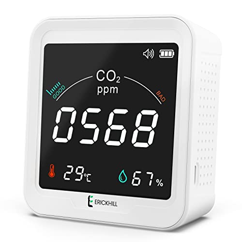 ERICKHILL CO2 Monitor, Real Time CO2 Detector to Test Temperature and Relative Humidity, Air Quality Monitor for CO2, Hanging CO2 Meter with Adjustable Alarm for Home, Grow Tents, Wine Cellars