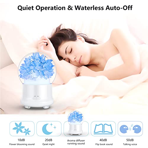 Difusor aromático eléctrico con flores preservadas y luz nocturna miniatura 5
