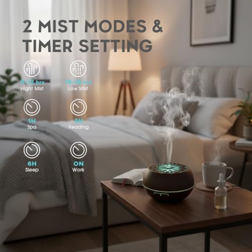 Difusor de aceites esenciales con control remoto y luces LED - $13.99