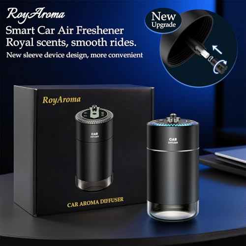 Image of RoyAroma Smart Car Air Fresheners with 160ml Car Essential Oils