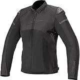 Chasis fabricado con poliéster 600 Denier resistente con doble revestimiento de poliuretano para una protección adicional.