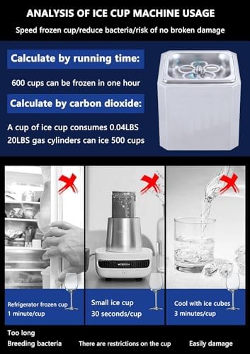 LED Frost Chiller - Frosts Drinks in 4-6 Seconds for Cocktails, Beer & Wine - Ideal for Bars, Restaurants & Home Use - Fast & Efficient Beverage Chilling