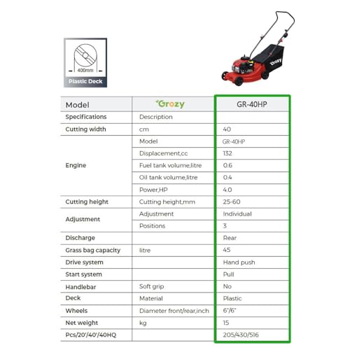 GROZY GR-40HP 40CM Petrol Lawn Mower 4-Stroke 132cc Cordless Hand Push Lawn Mower 45L Grass Capacity Lawnmower Outdoor Garden Lawns Tool Kit - Image 5