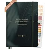 PUNKTRASTER PLANUNG: Der Planer 2021 2022 kommt mit einer Wochenübersicht im Dot-Grid / Punktraster Stil für maximale Freiheiten & Kreativität.