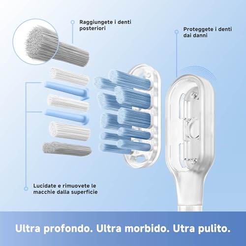 Mova Tech Fresh Pro Adulto Spazzolino Elettrico Sonico Argento - 7