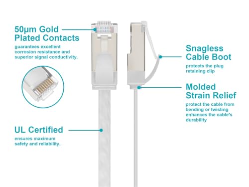 Cable Ethernet Monoprice Cat6A plano de 14 pies blanco miniatura 3