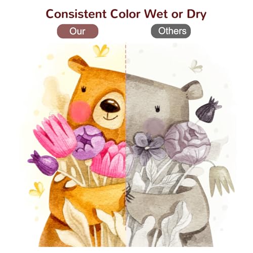 45% Off Watercolor Paint Set with 50 Rich Colors + Code - Image 7