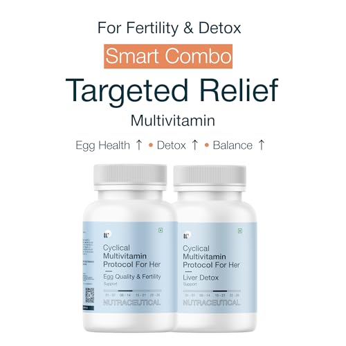 Image of Multivitamin Combo | Fertility Supplements for Women | Supports Egg Health + Liver Detox Tablets | Hormone Balance, Milk Thistle, Zinc, D3, B12, FSSAI Compliant - 42 Tablets