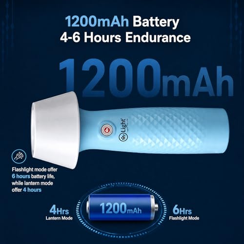 Image of Mr.Light Torch Light Rechargeable with Warm Lamp, 2-in-1 Stepless Dimming Flashlight, Long Runtime 1200mAh Battery, USB-C Charging, Portable for Home, Camping, Power Outage & Daily Use(Aqua Green)