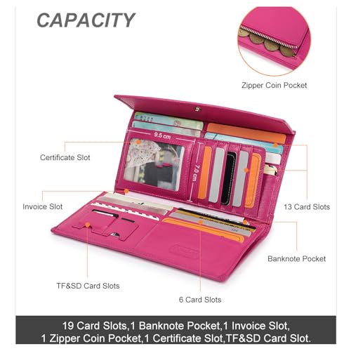 Women's Genuine Leather Large Capacity Wallet with RFID Blocking and Zipper Pocket Pink (Black)4