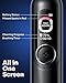 SAKYPRORAL Smart Electric Toothbrush, 6 Brush Heads w/Travel Case, AI Zone Cleaning Tracking, 5 Brushing Modes, 150-Day Battery, Smart Timer, Dental Hygiene Essentials