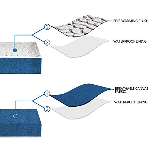 KROSER Dog Bed Crate Mat for Small, Medium, Large and Extra Large Cats, Stylish Dog Pad Mattress (Cool & Warm) with Waterproof Linings, Pet Mat with Removable Machine Washable Cover, Grey/Navy KROSER Dog Bed Crate Mat for Small, Medium, Large and Extra Large Cats, Stylish Dog Pad Mattress (Cool & Warm) with Waterproof Linings, Pet Mat with Removable Machine Washable Cover, Grey/Navy