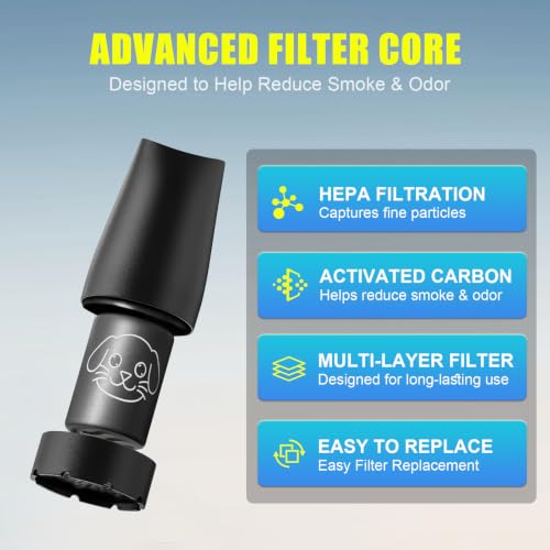 Personal Air Purifier, Portable Personal Air Filter (Black, A set) - image 3