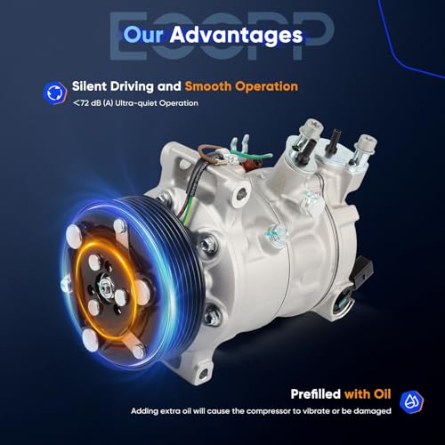 Image of ECCPP AC Compressor for Volkswagen for Golf for Jetta 1.4L 2.0L 2018-2023 | for Audi for S3 2.0L 2022-2024 AC Compressor with Clutch Rapid Cooling