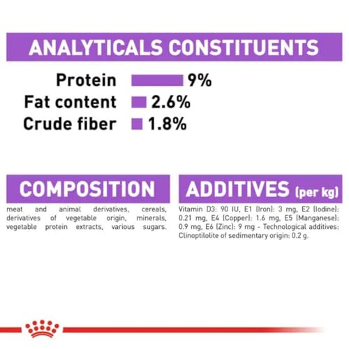 Image of Royal Canin Food for Sterilised Cats 12x 85 g
