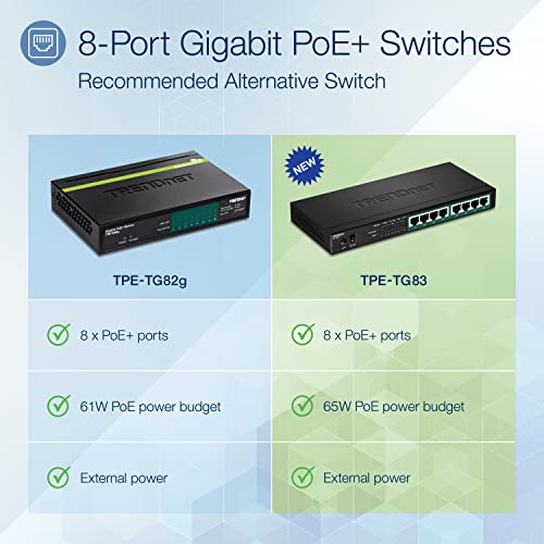 Image of TRENDnet 8-Port Gigabit PoE+ Switch, 65W PoE Power Budget, 16Gbps Switching Capacity, IEEE 802.1p QoS, DSCP Pass-Through Support, Fanless, Wall Mountable, Lifetime Protection, Black, TPE-TG83