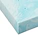 Linenspa 4 Inch Gel Swirl Memory Foam Mattress Topper – Cooling Gel Infused – Pressure Relieving Bed Topper - Mattress Pad – CertiPUR Certified - Full Size