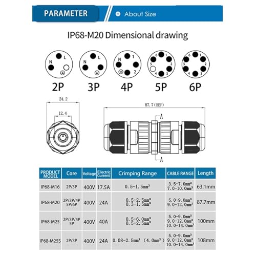 Wasserdichter Steckverbinder, 1 Stück IP68 M20 wasserdichter Kabelstecker – 2/3/4/5/6-polige Schraubverdrahtungsklemme for elektrische Licht-Anschlussdose(1Set 6P 5.0 9.0mm)