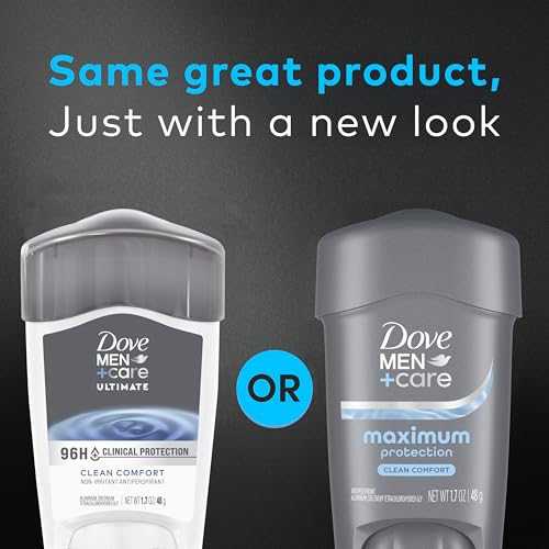 Dove Men+Care Clinical Protection Antitranspirante 72h 1.7 oz 24 uni miniatura 3