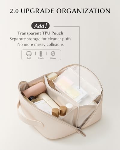 Image of EACHY Travel Makeup Bag, Large Capacity Cosmetic Bag for Women, Waterproof PU Leather, Flat Open Portable Toiletry Bag for Skincare, Brushes & Travel Essentials