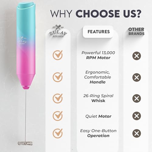 Image of Zulay Kitchen Milk Frother Handheld Battery Operated - Electric Drink Mixer for Coffee, Lattes, Cappuccinos, Matcha & Hot Chocolate - Portable Foam Maker & Coffee Bar Accessory - Bright Bubblegum