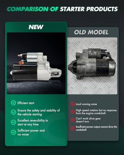 Image of SCITOO Starter Motor fit for for AMG GT 4.0L 2017-2021,for for AMG GT C 4.0L 2018-2021,for for AMG GT R 4.0L 2018-2020 Replacement Starter 32795