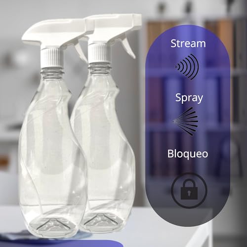 Riego, Tools Imagen adicional