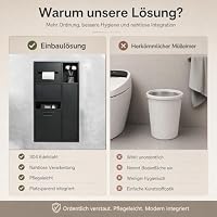 Unterputz Toilettenpapierhalter Unterputz WC Modul – Ansicht 4