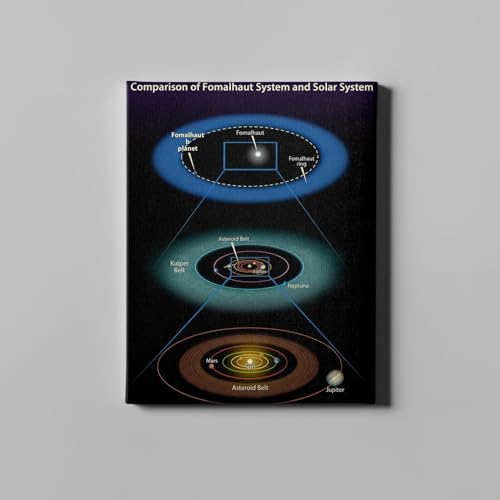Télescope Hubble Spiffing Prints Toile de Galerie Grande Taille