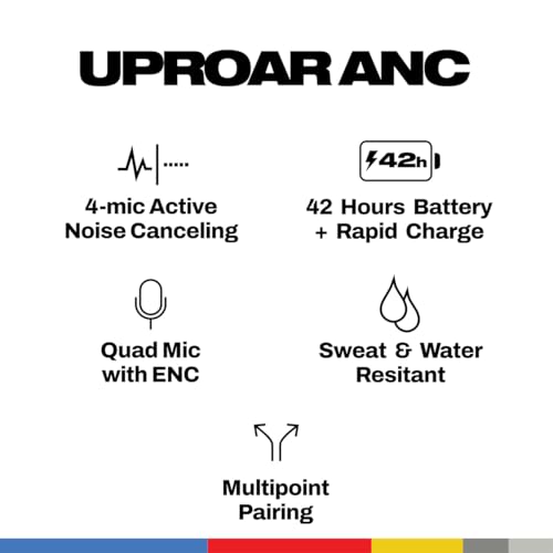 Image of Skullcandy Uproar ANC Wireless Earbuds, Active Noise Cancelling, 42Hr Battery + Rapid Charge, Quad Mic ENC, 10mm Drivers, Multipoint Pairing, Low Latency, Sweat & Water Resistant - Grey Glossy
