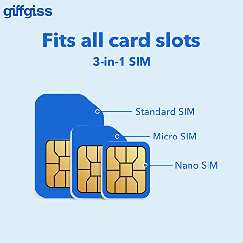 Giffgiss Europe Sim Prepaid Card 80Gb In Spain 14Gb Europe 400 Minutes 28 Days With Nano Sim Card 4G Free Roaming Hot Spots Using In Spain,Itlay,Uk And Other 30 European Countries #TOP3