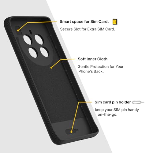 Image of Pikkme Back Cover for Realme 12 Pro 5G / Realme 12 Pro Plus 5G Camera Protection 3D Hexa Cube Design Silicone Protective Bumper Case (Black)