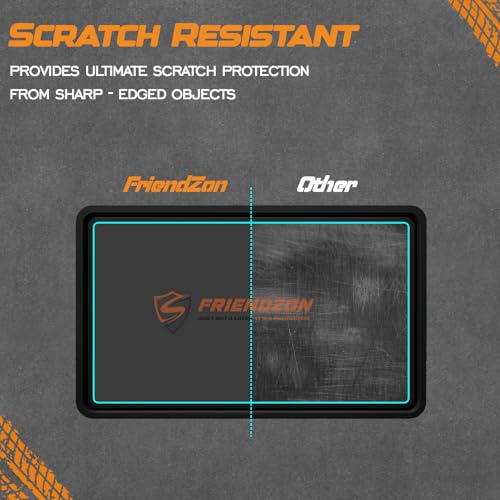 Image of Screen Guard For HONDA Activa 125 2025 || Anti Scratch || Water Resistant || HD Clear || TFT Instrument Cluster Protector || Honda 2025 Accessory [Not Tempered Glass] (Pack of 2)