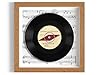 Duran Duran "Hungry Like The Wolf" Framed 7" Vinyl Record #3