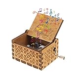 ❤ Música: un gran regalo para cualquier fanático de Game of Thrones / Star Wars / Beauty and the Beast. La velocidad del ritmo puede controlar tu propia música limpia, ingresemos inmediatamente a la historia de la historia.