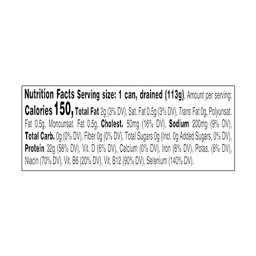 Blue Harbor Fish Co. Wild Albacore Tuna in Water with No Salt Added, 4.6 Ounce - Thumbnail 6
