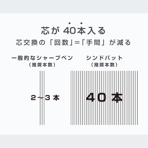 Amazon商品イメージ2