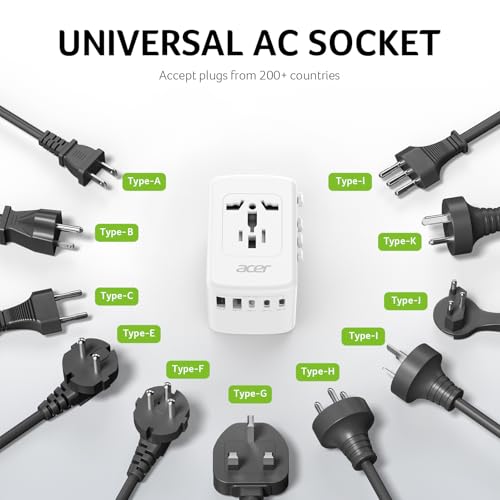 Image of Acer Universal Travel Plug Adapter - International Power Adapter with 5 USB Ports (3 USB C) 5.8A, Worldwide Outlet Charger for USA to European UK France Germany Spain, Type C /E /F /G /I /L /A, White