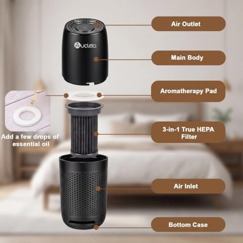 Aucleia Compact Air Purifier