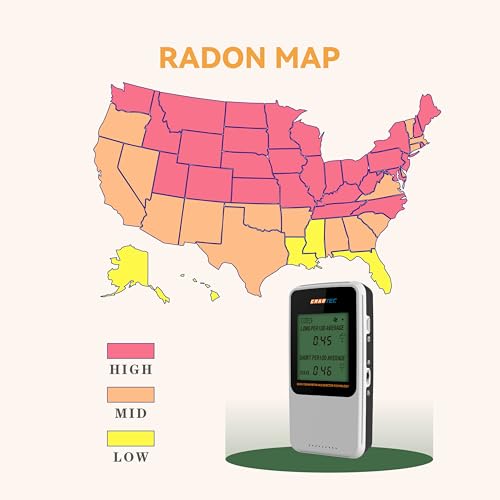 Digital Radon Detector III, White, Radon Monitor, Radon Meter, Tempered Glass, Short Term and Long Term Result, Portable, Easy to Use, 3 AAA Batteries, Switchable Between Bq/M3 and pCi/L - Image 5