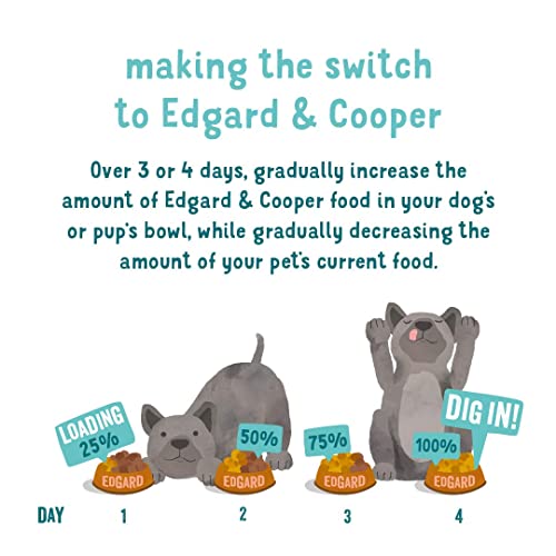 Edgard & Cooper Frisches grasgefüttertes Lamm - Getreidefrei trockenfutter fur Erwachsene Hunde (12 kg)