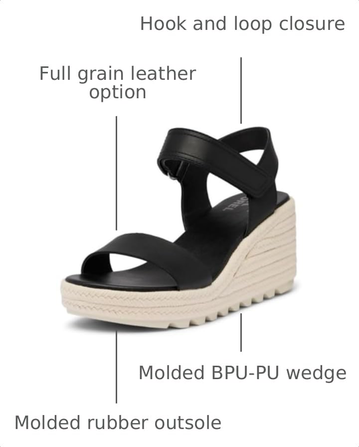 Image of Sorel Women's Cameron Wedge Sandals