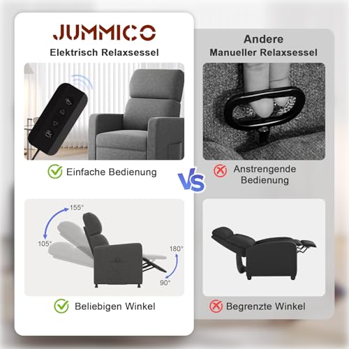 JUMMICO Relaxsessel Fernsehsessel Liegesessel mit Liegefunktion Elektrisch Verstellbarer Einzelliegesessel aus Leinenstoff für Wohnzimmer Schlafzimmer Heimkino (Grau) – Bild 6