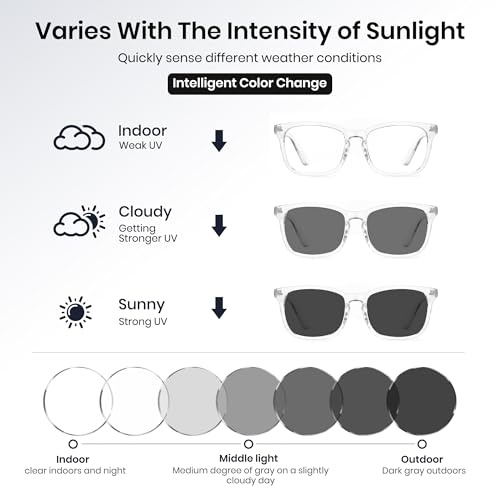 Image of Cyxus Blue Light Glasses Men Women Reduce Eye Strain UV400 Protection 8082