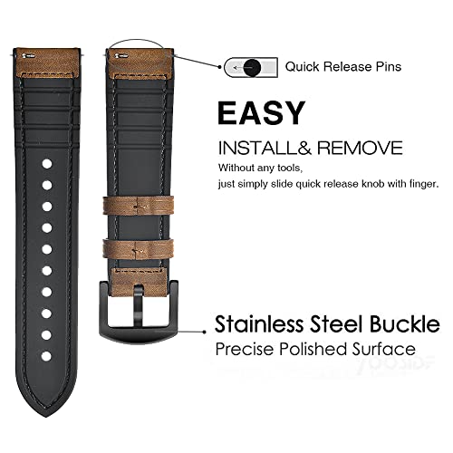 YOOSIDE Cinturino per Samsung Galaxy Watch